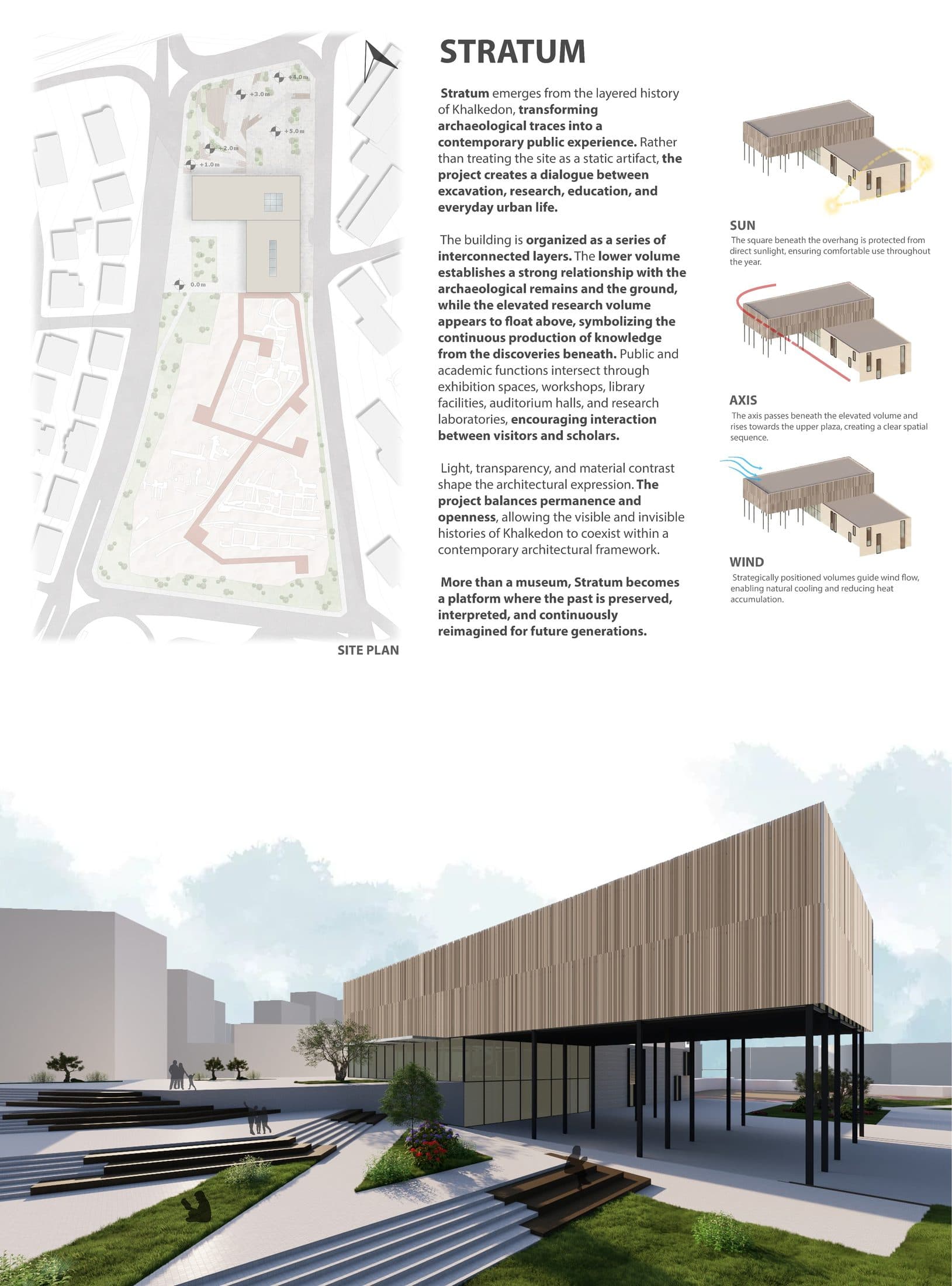 Stratum — board 01, site plan and concept diagrams