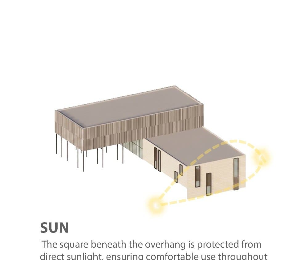 Diagram of solar exposure and shading strategy