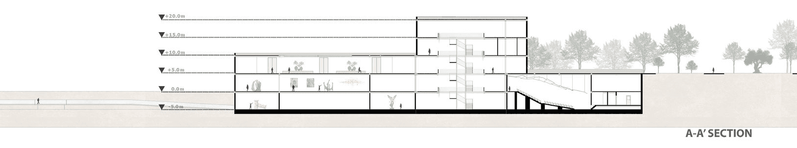 Section A-A through the research volume and excavation level